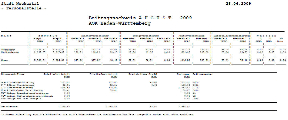 Beitragsnachweis