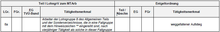 tvöd bund paragraph 8