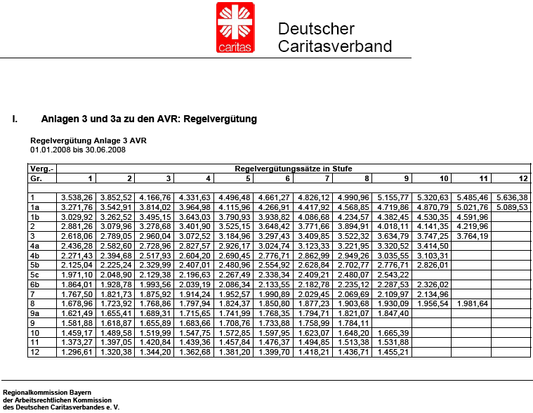 Anlage3