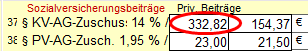 Arbeitgeberzuschuss