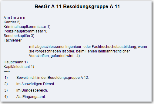 Besoldungsgruppe A11