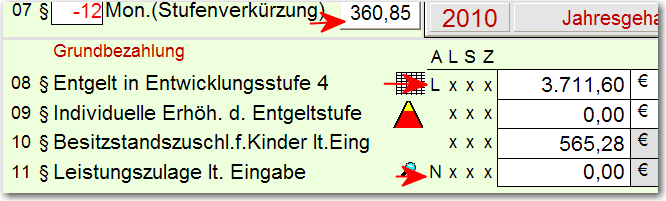 Leistungsentgelt