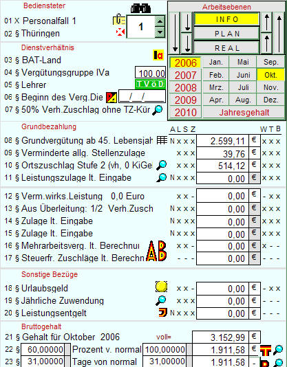 Ausgangsberechnung